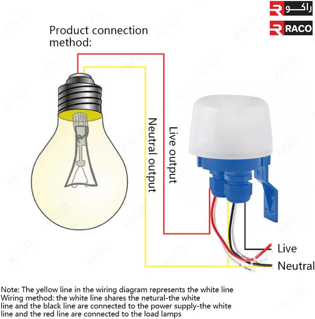 RACO Giffex Light-Control Sensor | Dusk to Dawn Photoelectric Switch Light Photocell Sensor Set for Outdoor LED Lighting